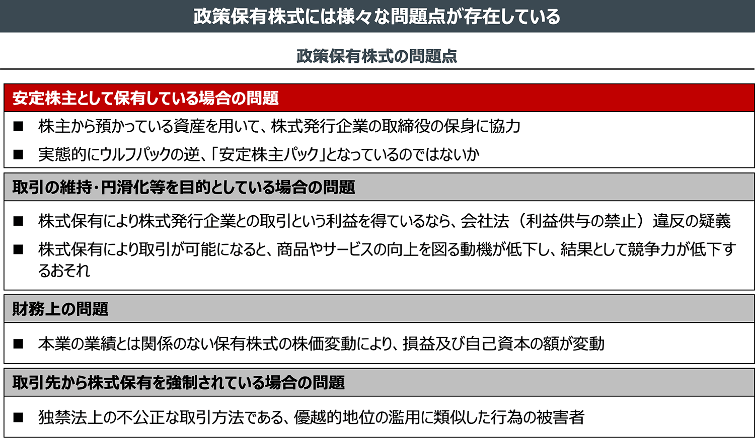 政策保有株式には様々な問題点が存在している
