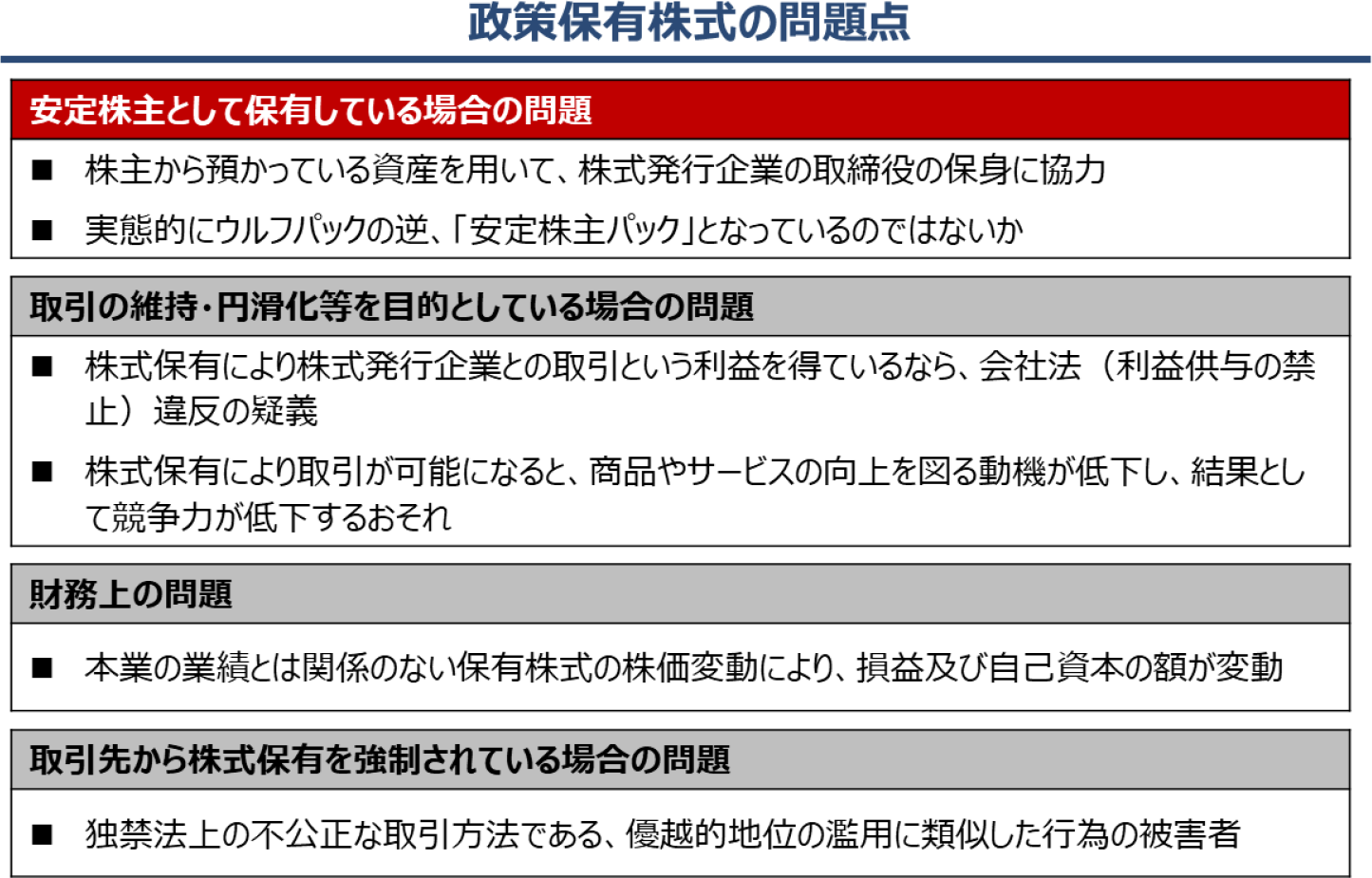 政策保有株主の問題点