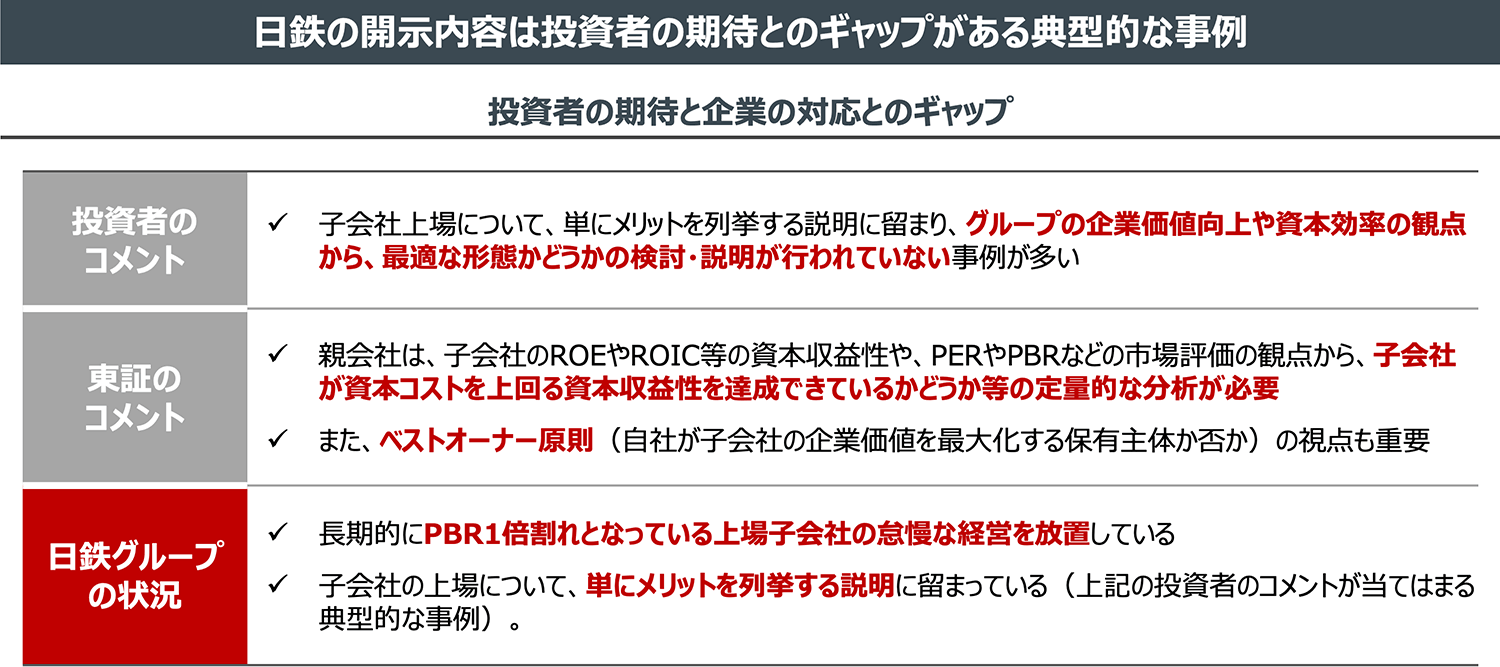 日鉄の開示内容は投資者の期待とのギャップがある典型的な事例